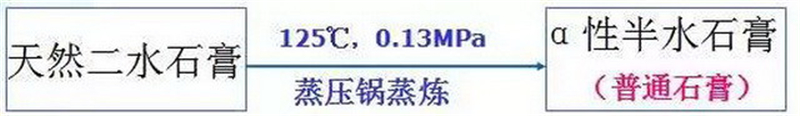 shigao03.jpg shigao03.jpg